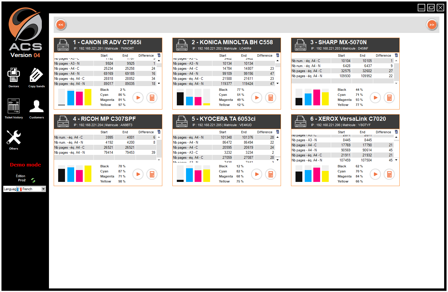 ACS dashboard showing toner levels (CMYK) for four self-service printers in real time